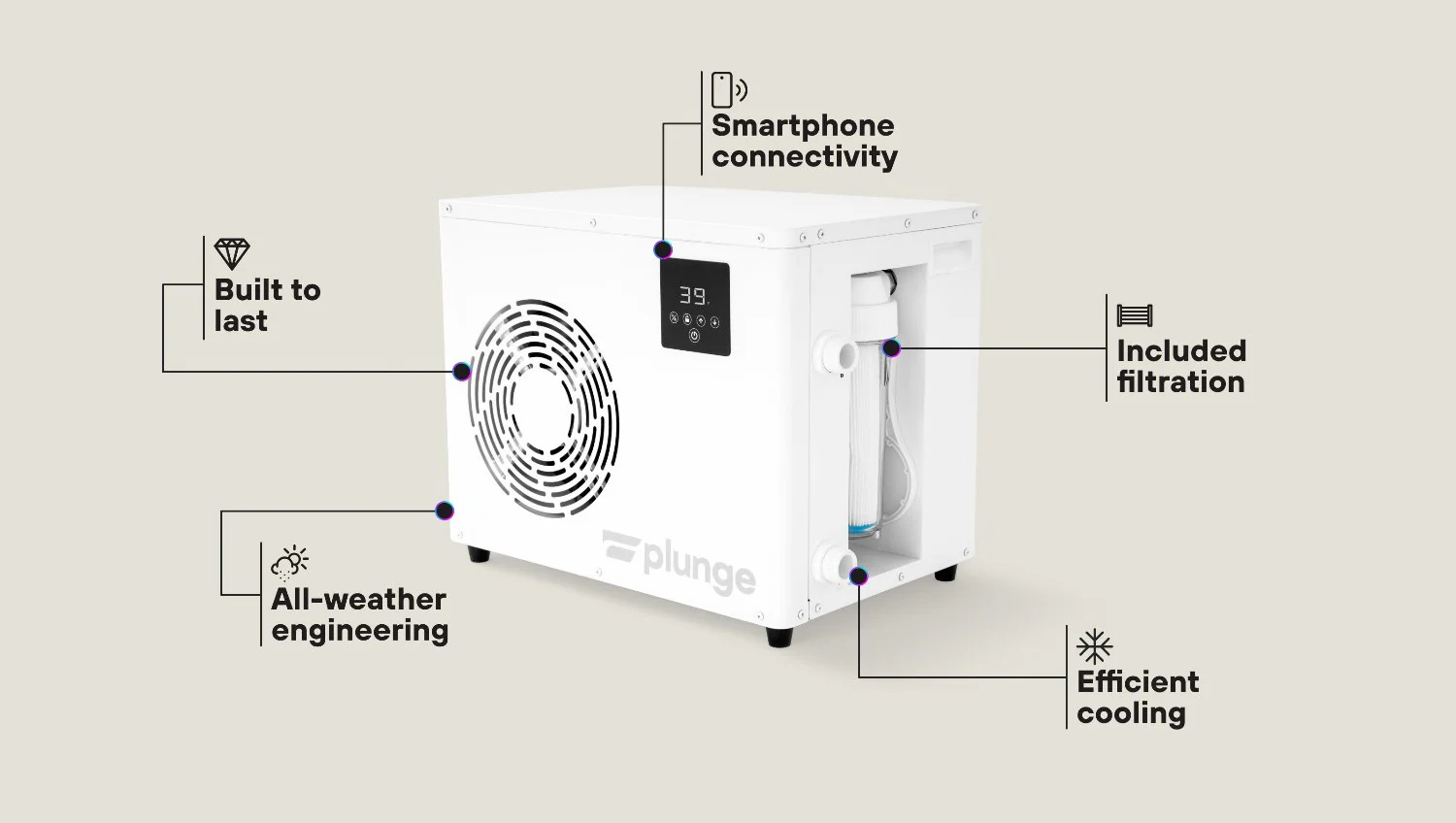 Universal Standard Chiller - Image 3